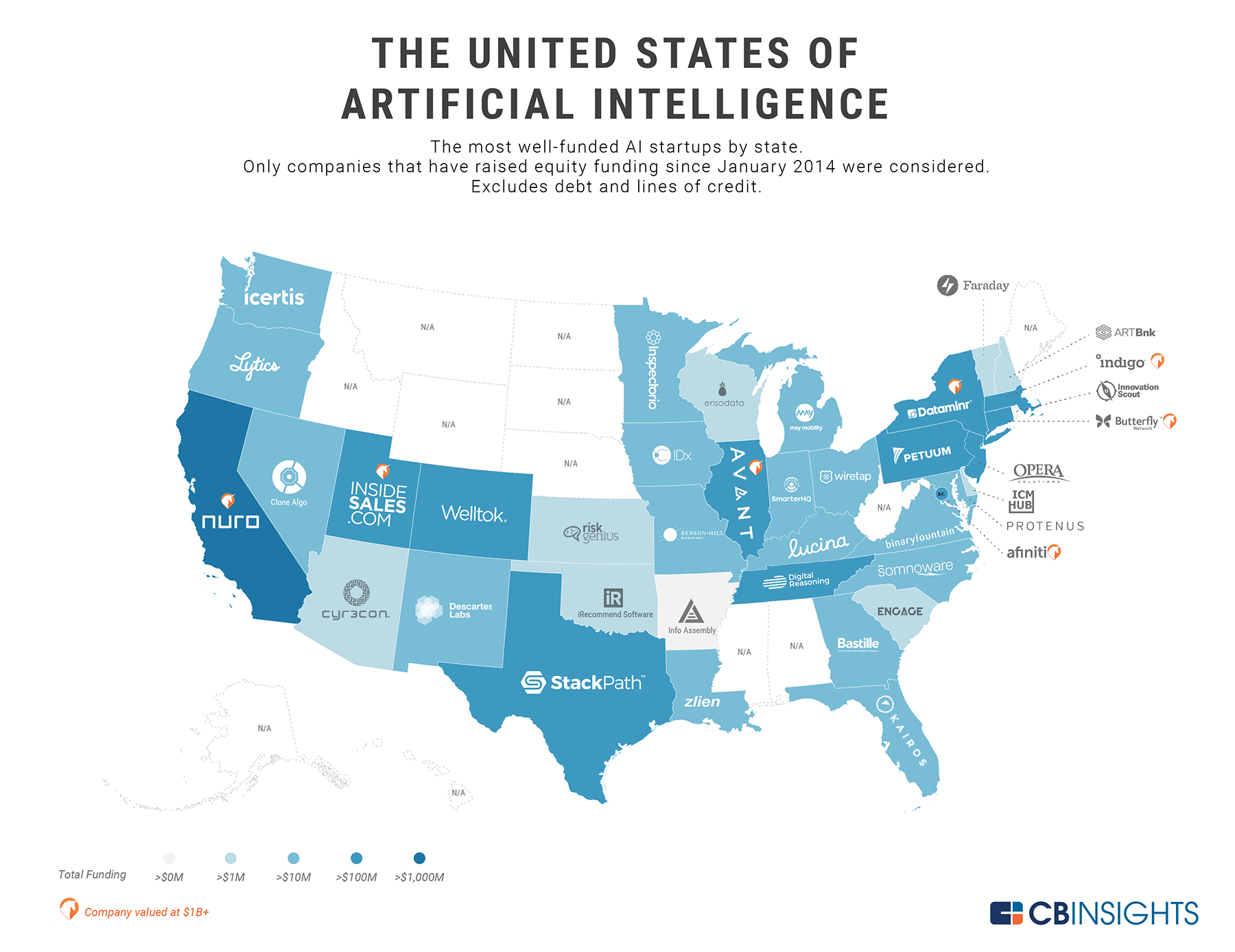 CB Insights 'The United States Of Artificial Intelligence Startups' analysis