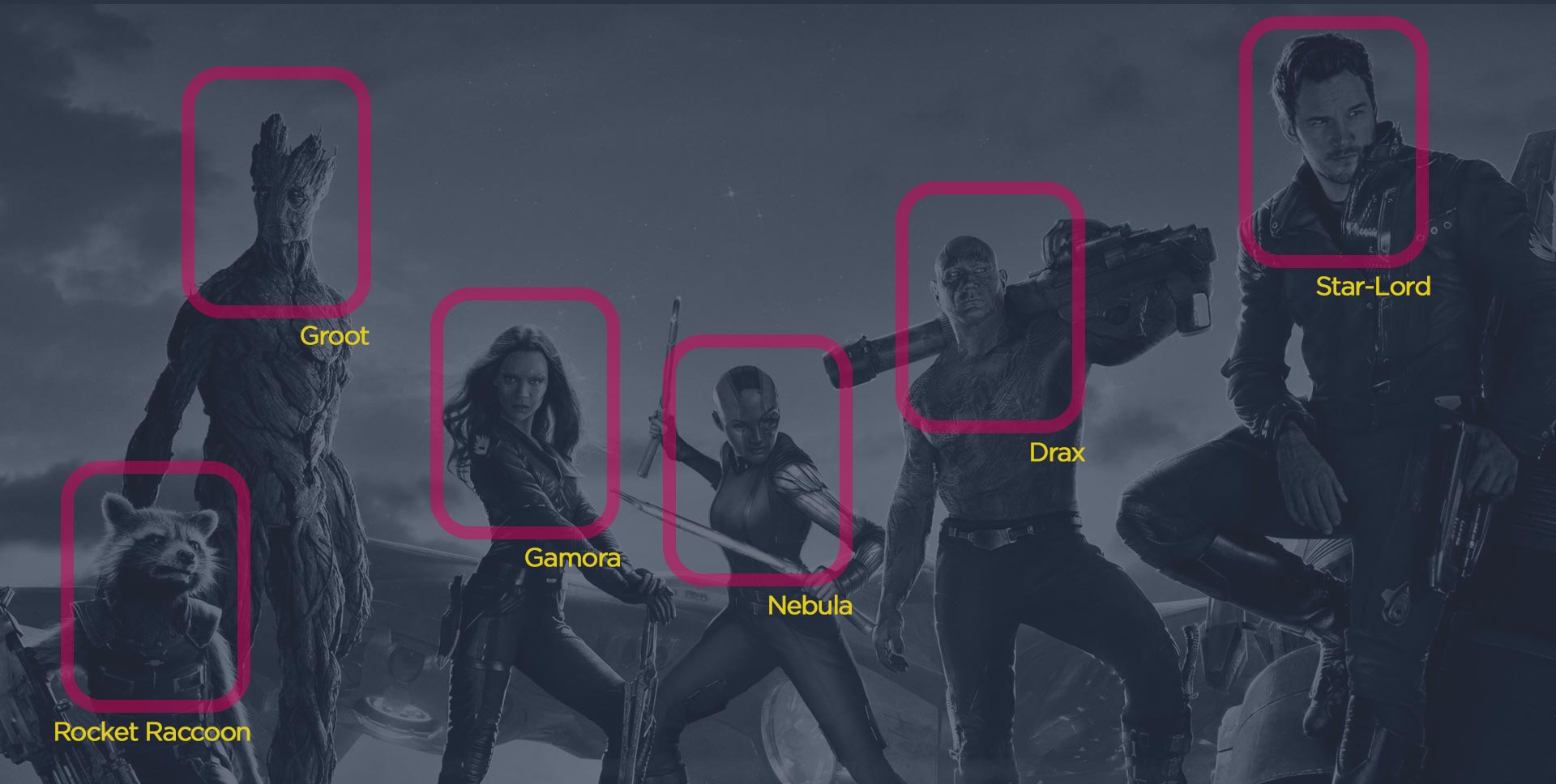 'Guardians of the Galaxy: Vol II' movie characters, with their names overlaid