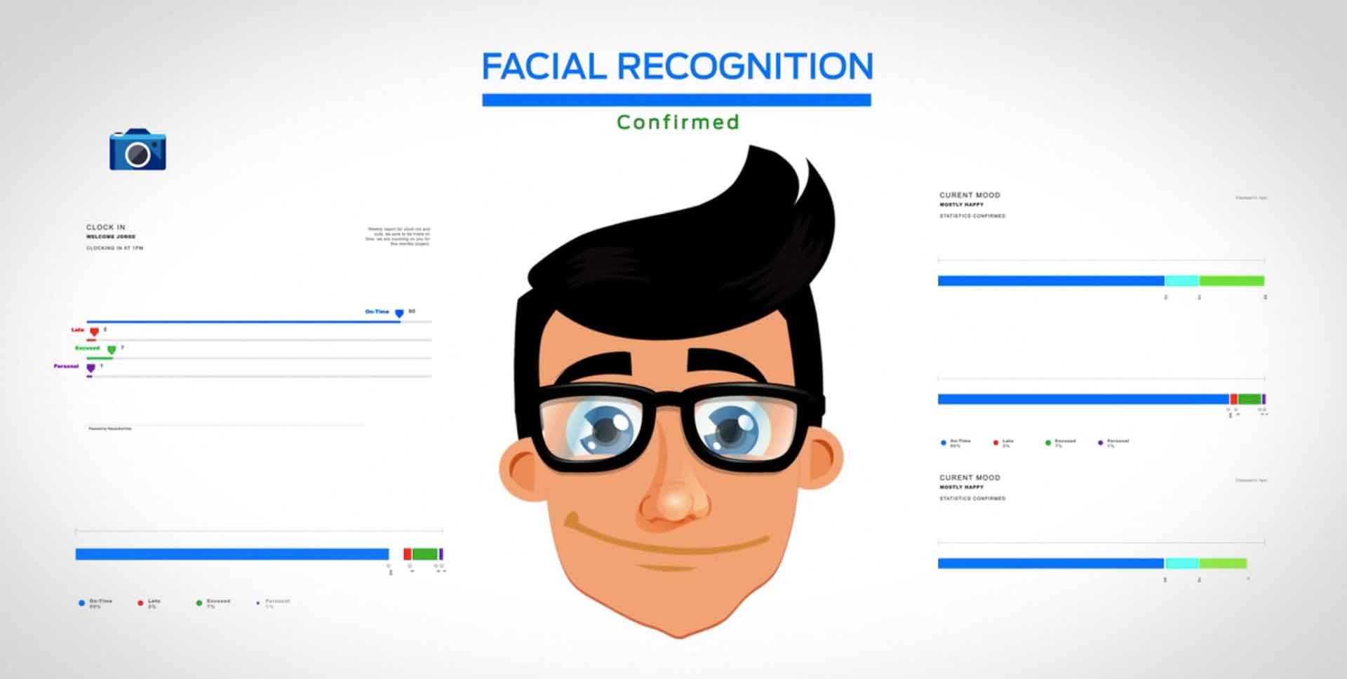 Illustration of a facial recognition porcess for time and attendance