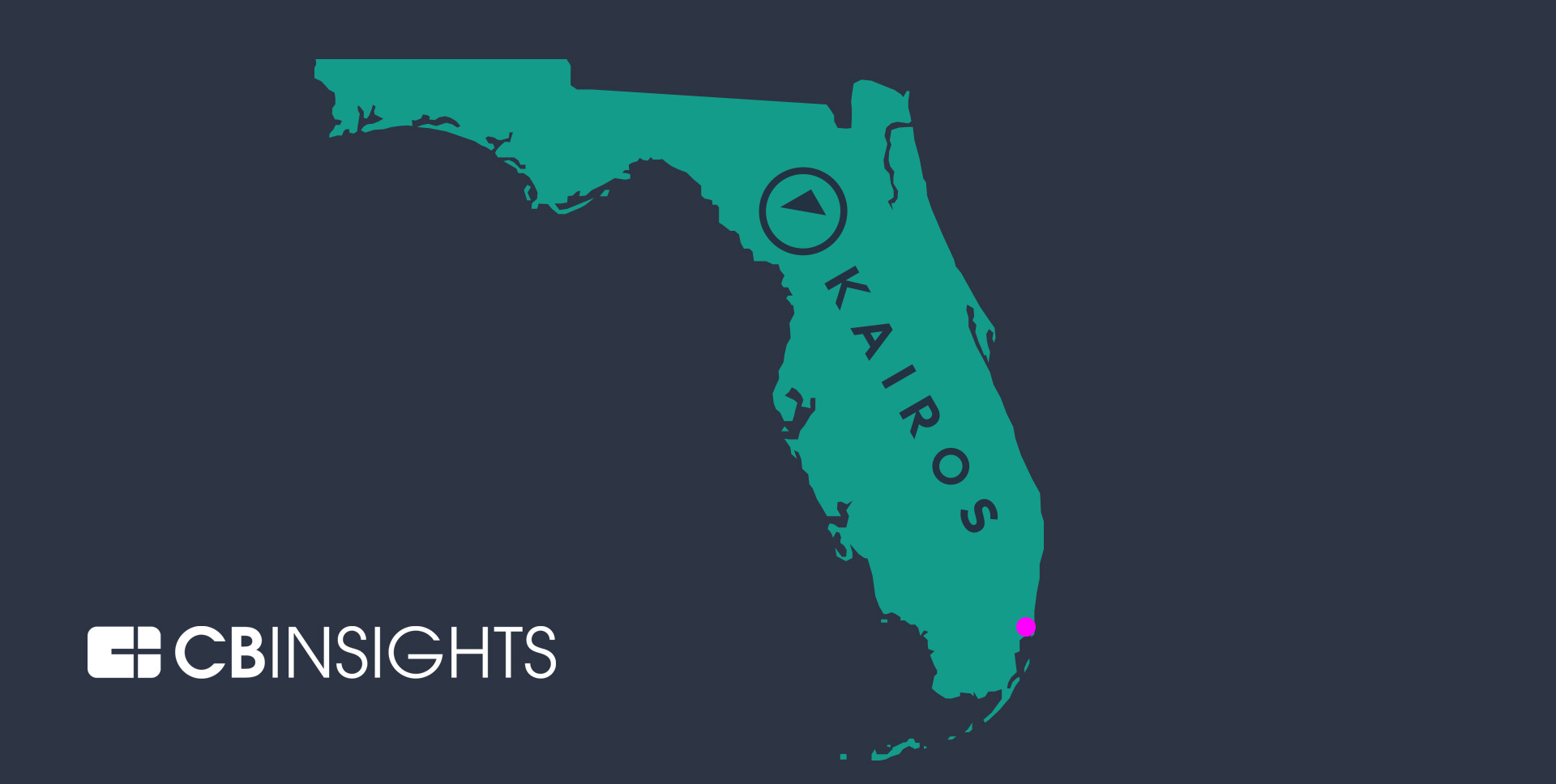 Illustrated map of Florida with the Kairos corporate logo overlaid